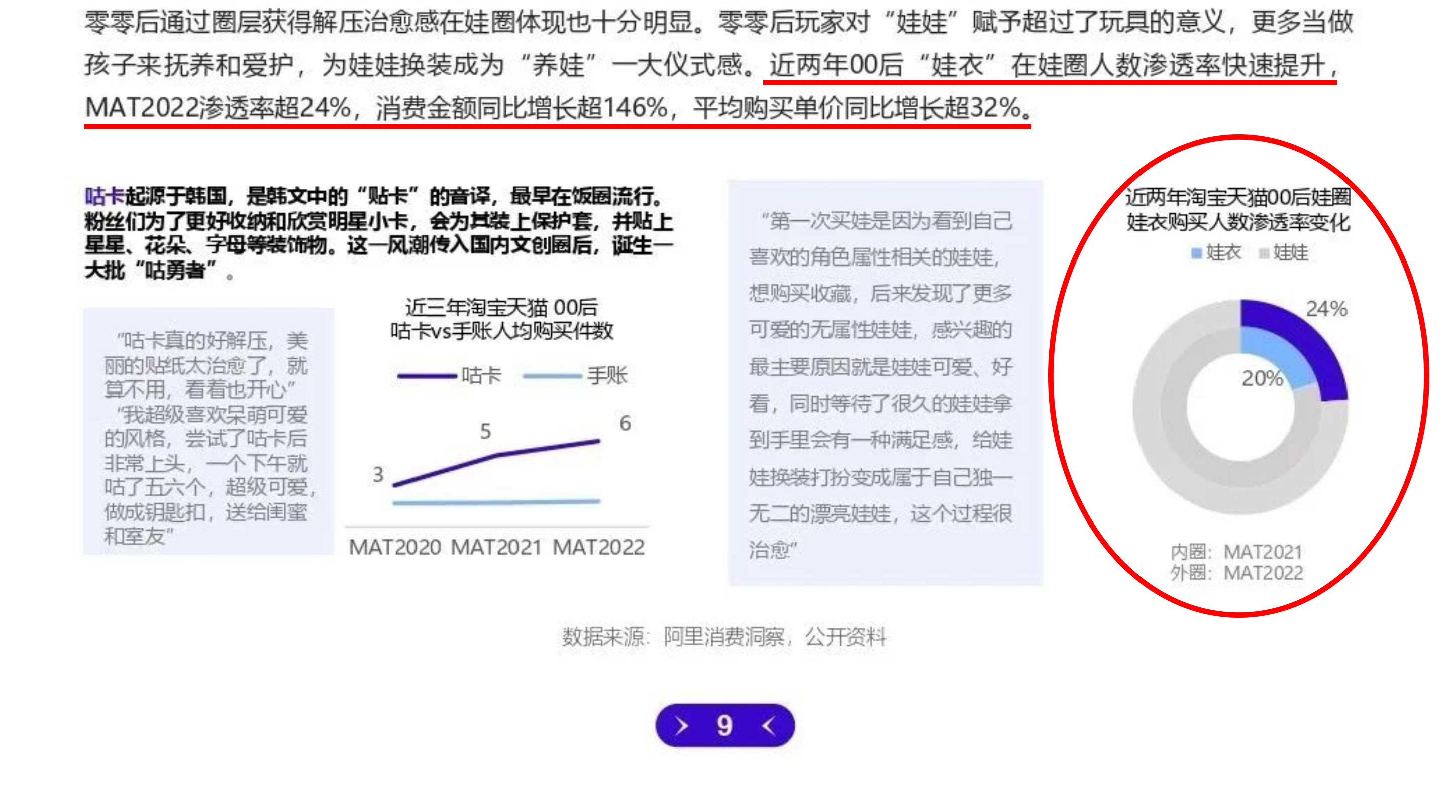 2023年中國新消費趨勢白皮書.jpg